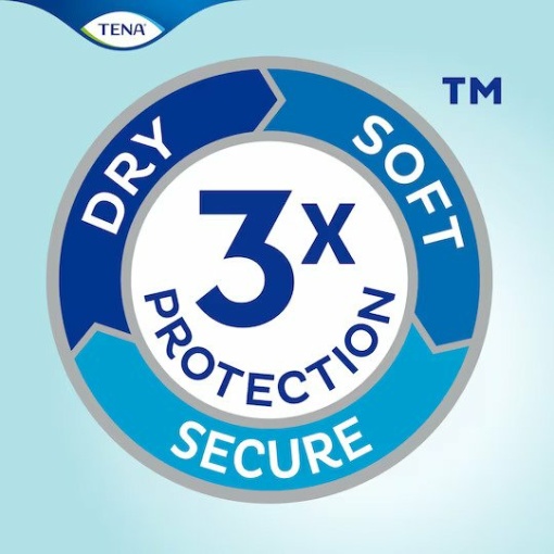 Image of a blue and white logo with the words "TENA, Secure, Soft, Dry, 3x Protect" written inside of it. The logo appears on a blue background. This logo is likely for Tena incontinence products, such as adult diapers, pads, and liners
